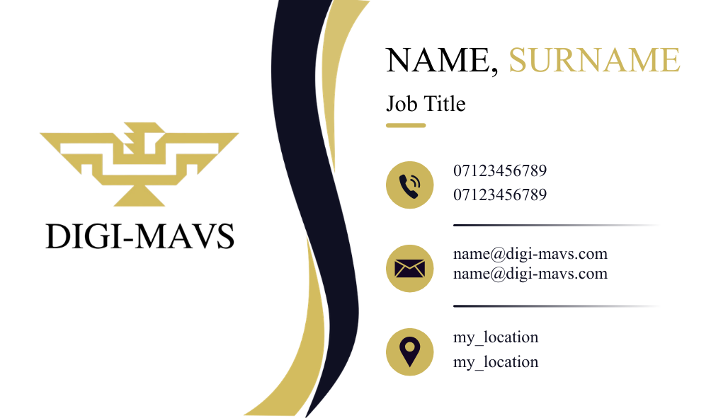 Latest Branding Work